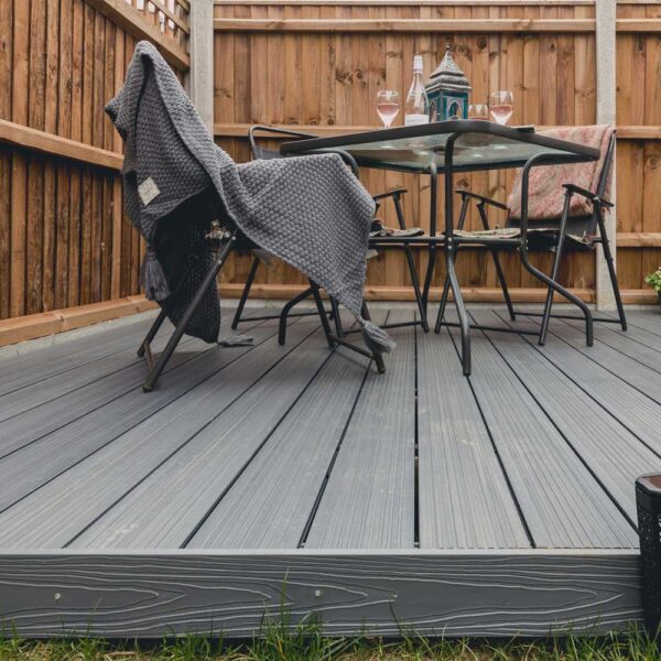 Decking Per Sqm