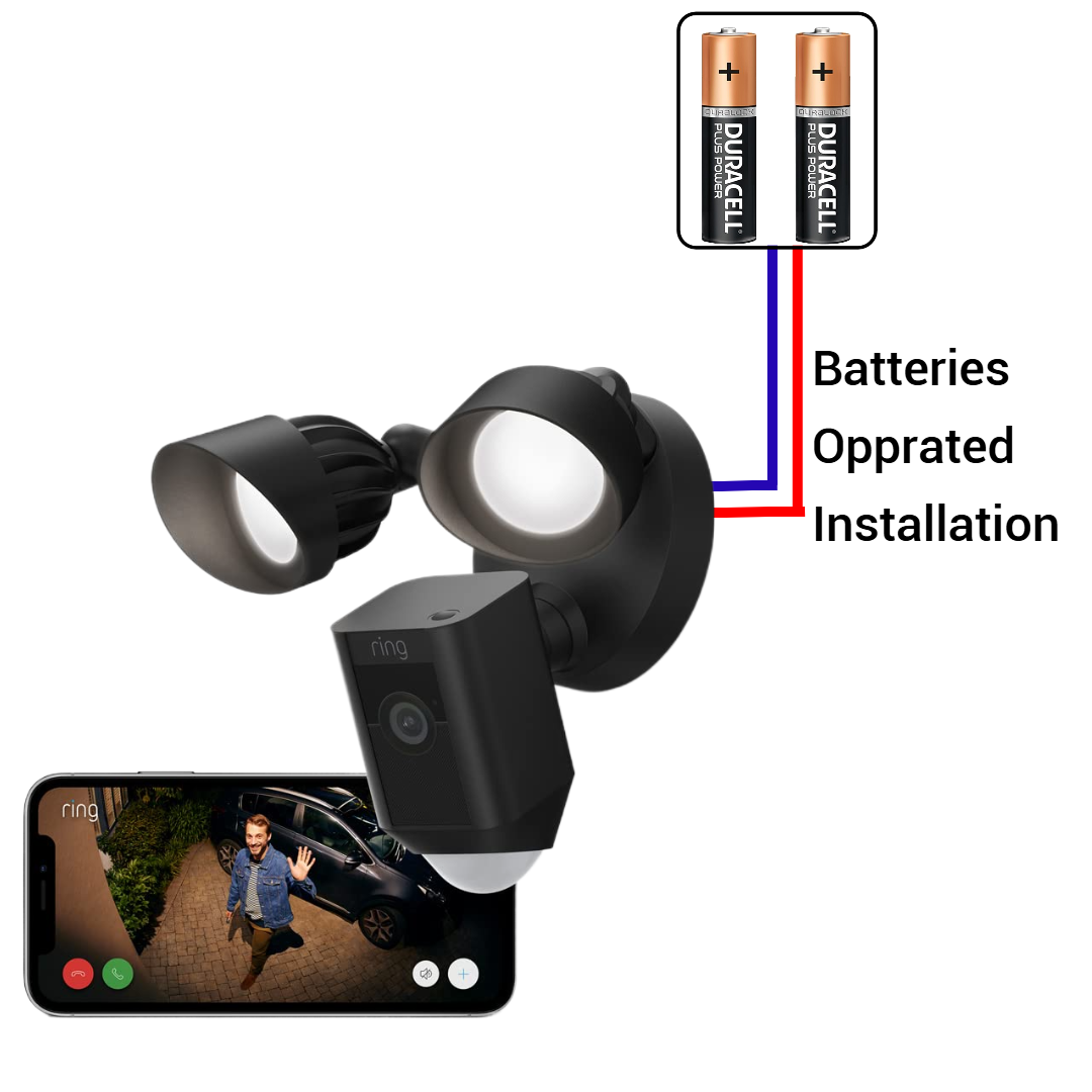 Battery Floodlight Camera Installation