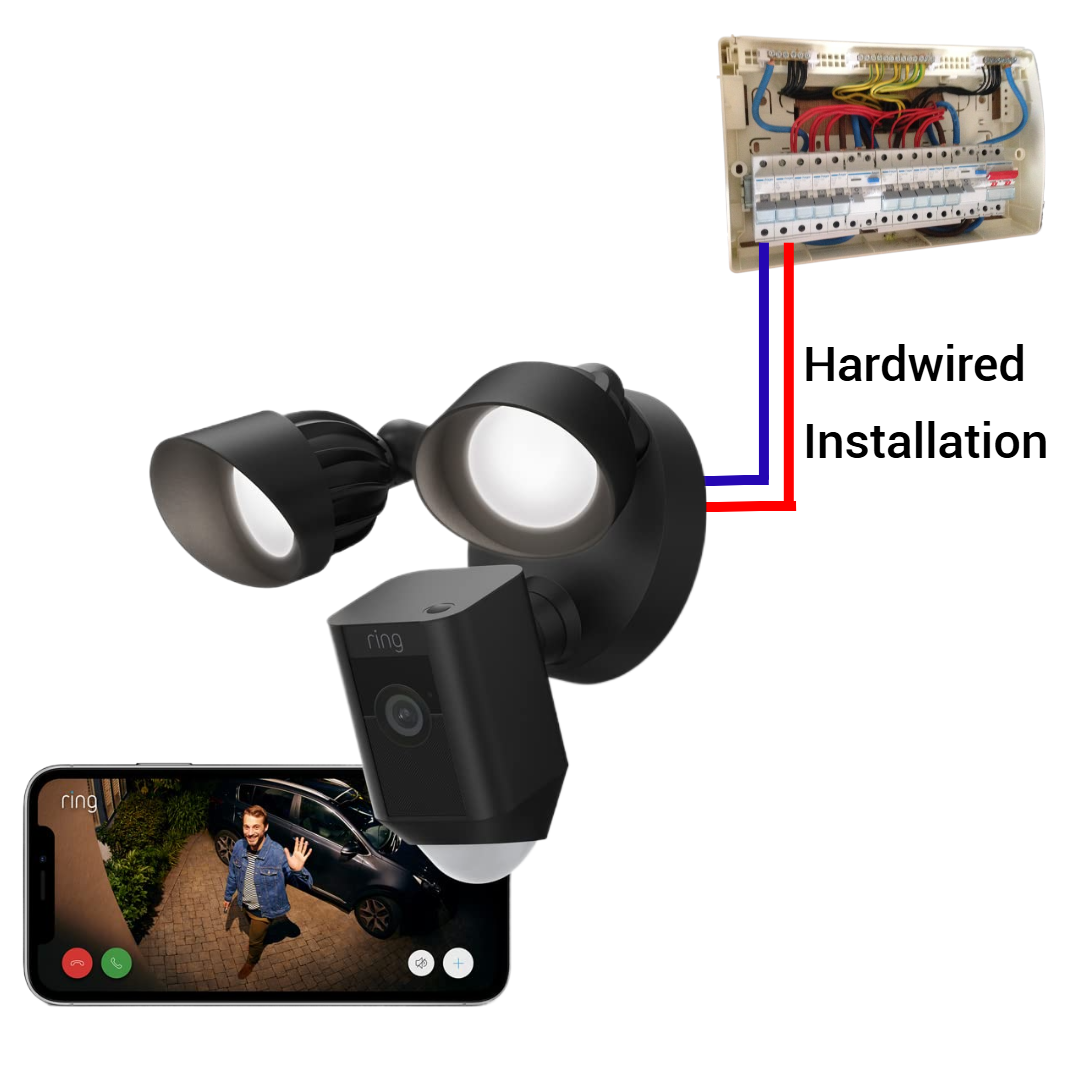 Hardwired Floodlight Camera Installation